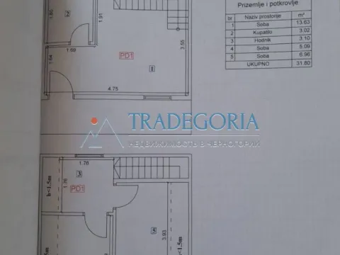 Prodaja, kuća, 138m², Kolašin, Crna Gora - image 4