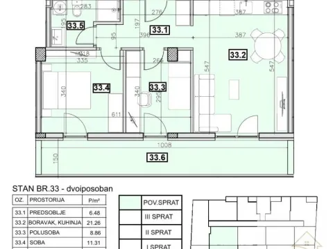 Prodaja, dvosoban stan, 66m², Novi Beograd Sve Podlokacije, Beograd - image 11
