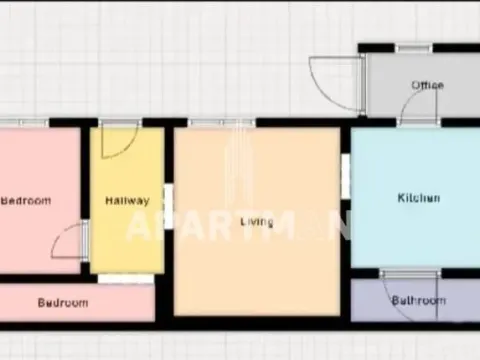 Prodaja, kuća, 120m², Banatsko Novo Selo, Pančevo - image 18