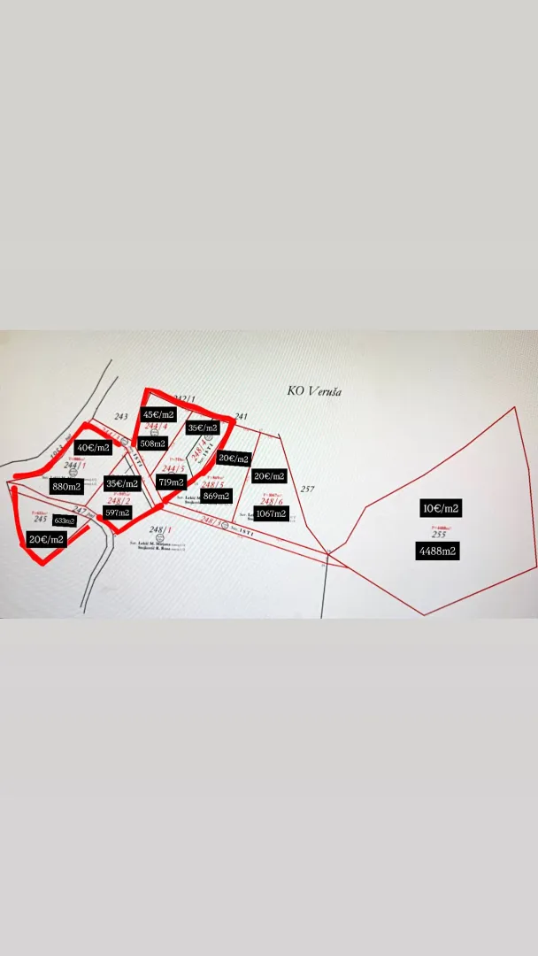 Prodaja, plac, 9761m², Veruša, Podgorica