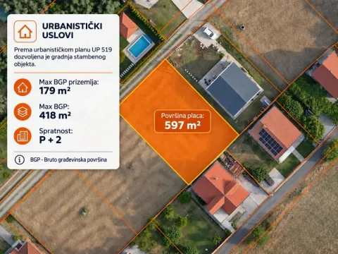 Katastarski plan parcele sa prikazanim urbanističkim uslovima i dozvoljenom gradnjom. - image 3