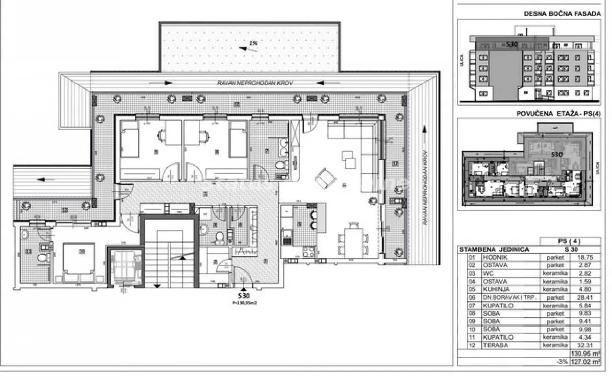 Prodaja, četvorosoban stan, 131m², Telep, Novi Sad Sve Podlokacije