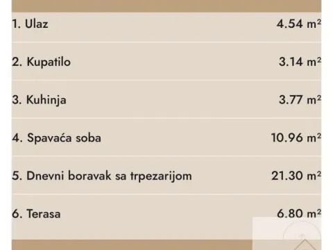 Prodaja, dvosoban stan, 50m², Nova Pazova, Stara Pazova - image 5