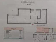 Prodaja, dvosoban stan, 57m², Centar, Bar - image 3