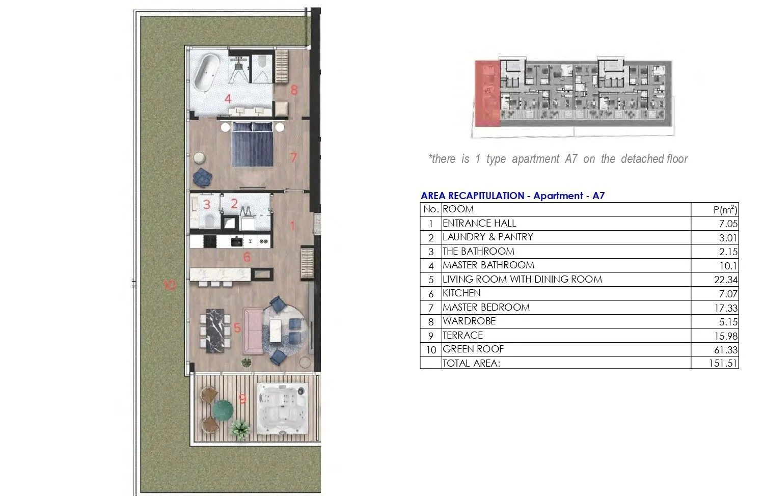 Sale, one bedroom apartment, 87m², Budva, Crna Gora