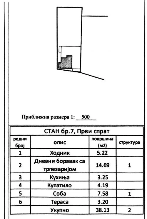 Sale, one bedroom apartment, 38m², Zvezdara Sve Podlokacije, Beograd