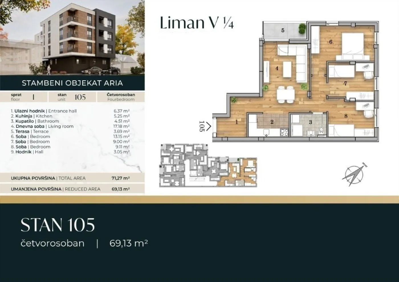 Prodaja, jednosoban stan, 69m², Telep, Novi Sad Sve Podlokacije