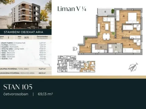 Prodaja, jednosoban stan, 69m², Telep, Novi Sad Sve Podlokacije - image 2