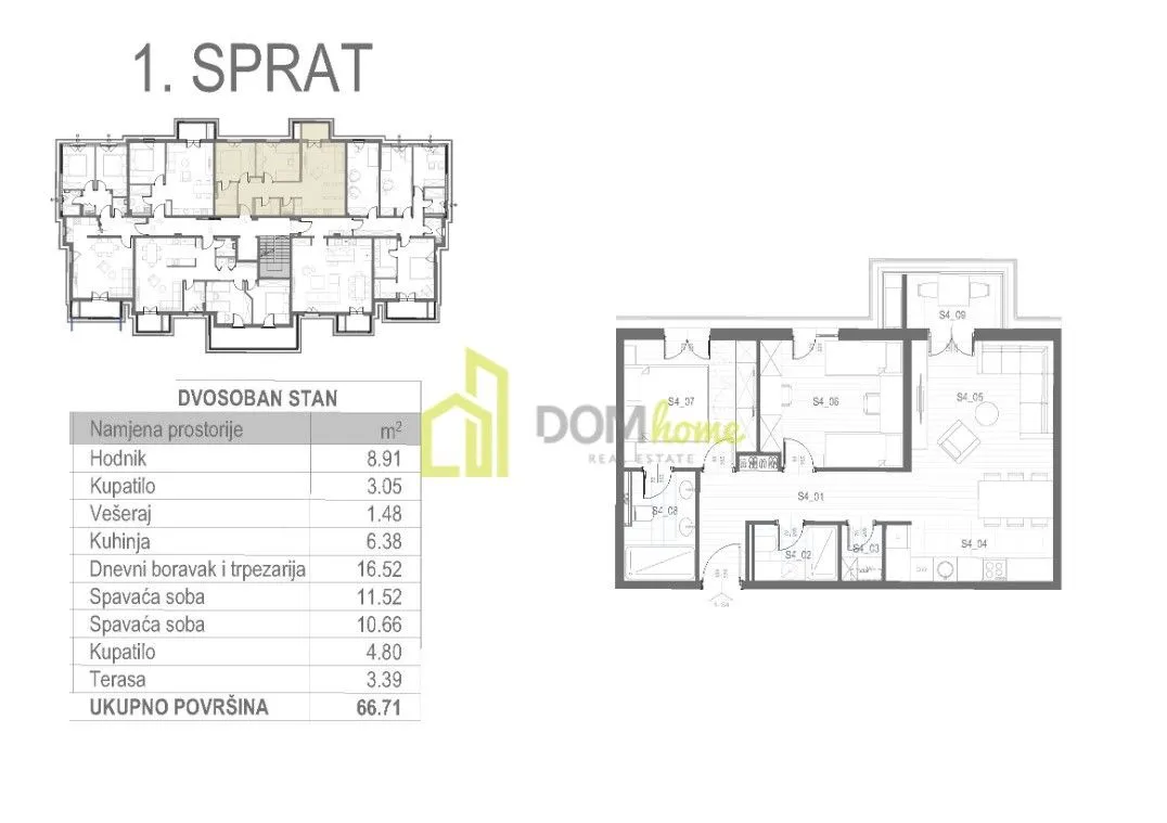 Prodaja, dvosoban stan, 67m², Tološi, Podgorica