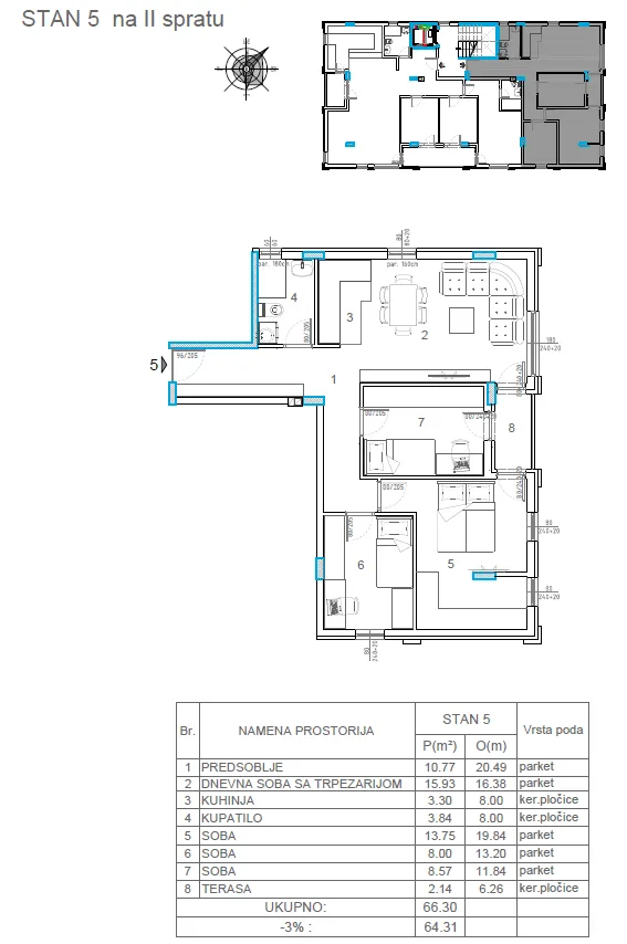 Prodaja, trosoban stan, 64m², Pantelej, Niš