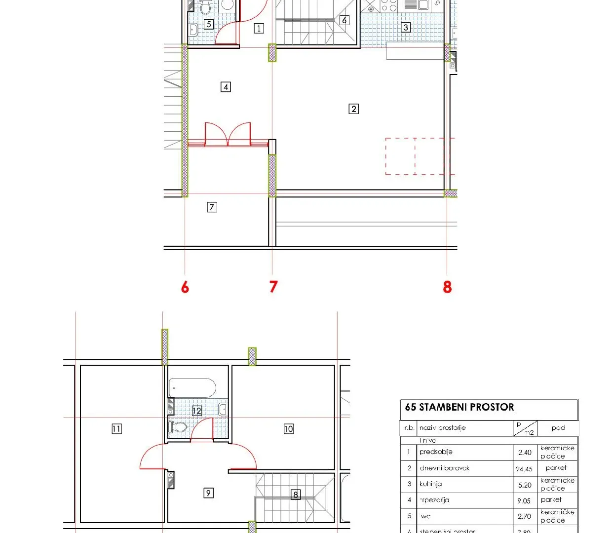 Sale, apartment, 107m², Budva, Crna Gora