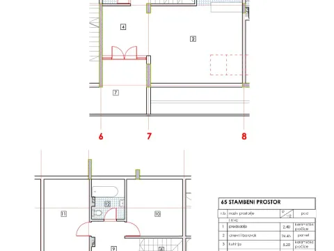 Prodaja, stan, 107m², Budva, Crna Gora - image 5