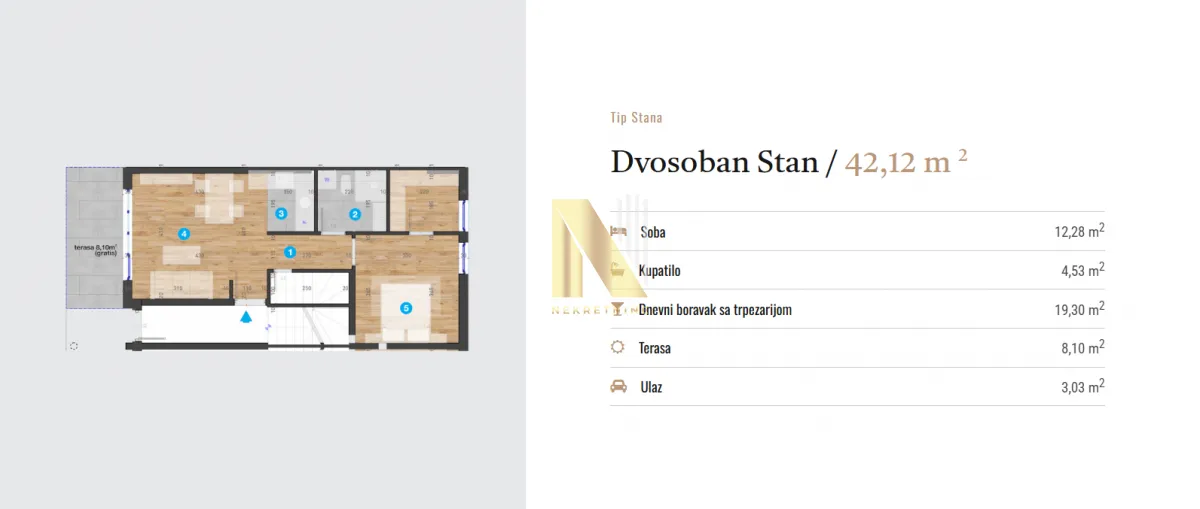 Prodaja, dvosoban stan, 50m², Telep, Novi Sad Sve Podlokacije