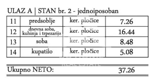 Prodaja, jednosoban stan, 37m², Pančevo, Srbija