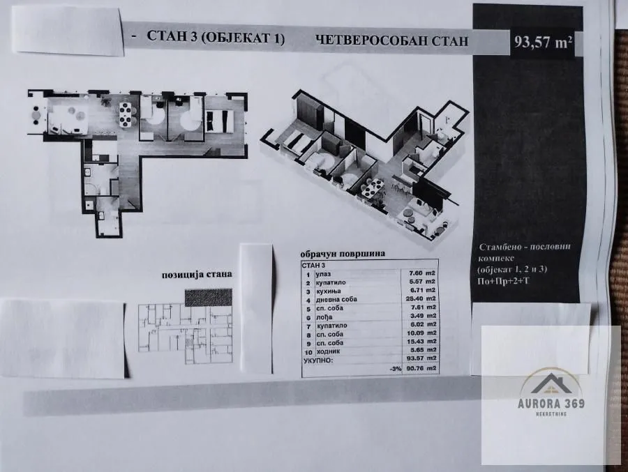 Prodaja, četvorosoban stan, 93m², Adice, Novi Sad Sve Podlokacije