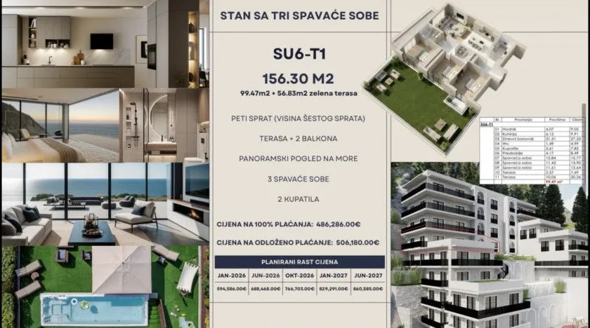 Sale, three bedroom apartment, 156m², Dubovica, Budva