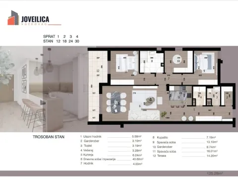 Prodaja, stan, 125m², Voždovac Sve Podlokacije, Beograd - image 3