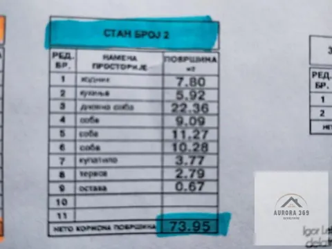 Prodaja, trosoban stan, 74m², Veternik, Novi Sad Sve Podlokacije - image 13