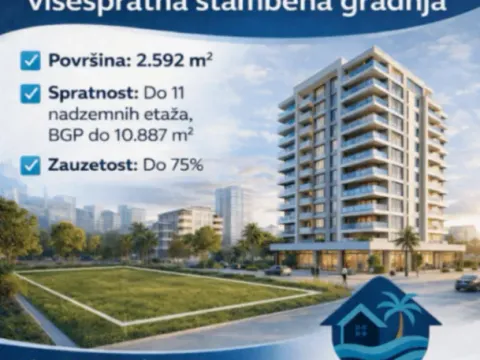 Zemljište in Šušanj