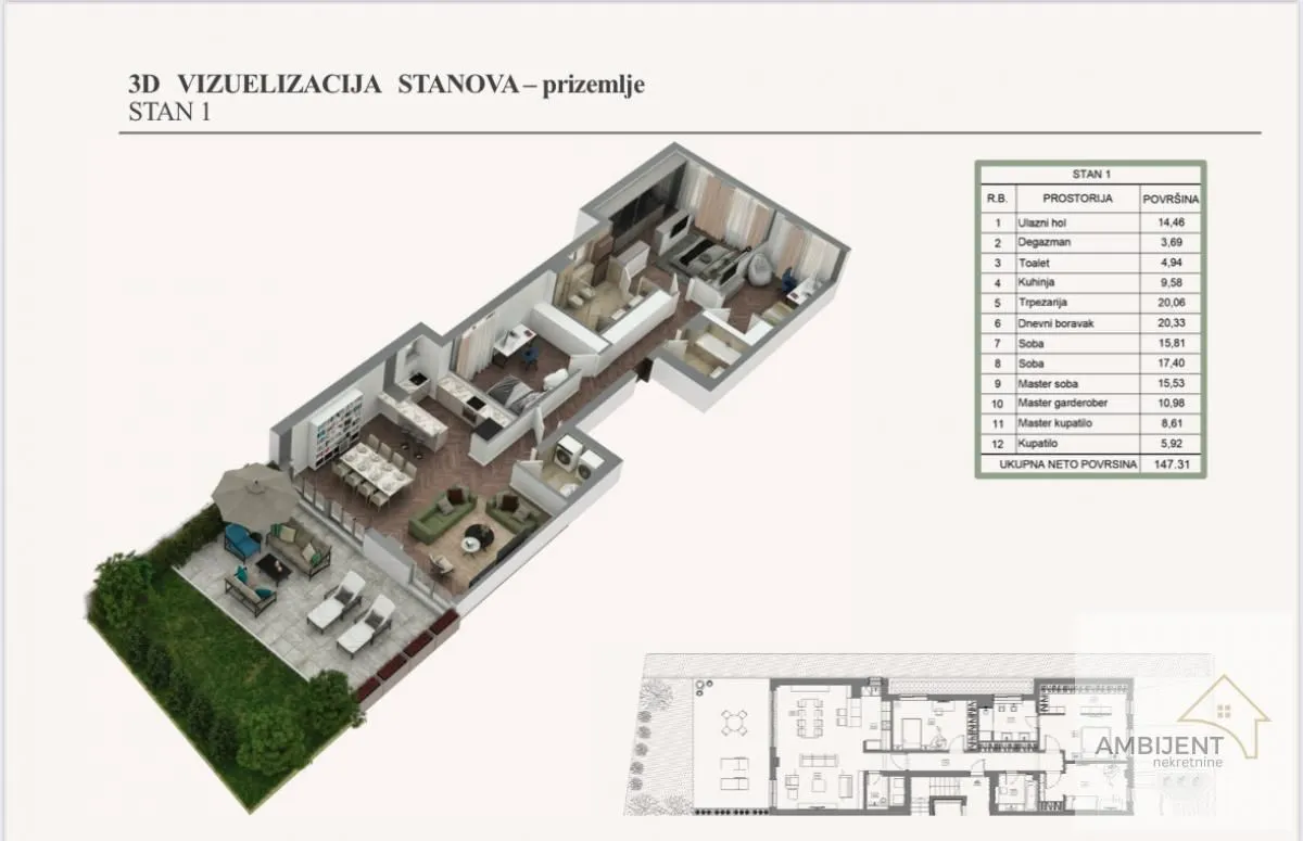 Prodaja, trosoban stan, 147m², Neimar, Vračar Sve Podlokacije