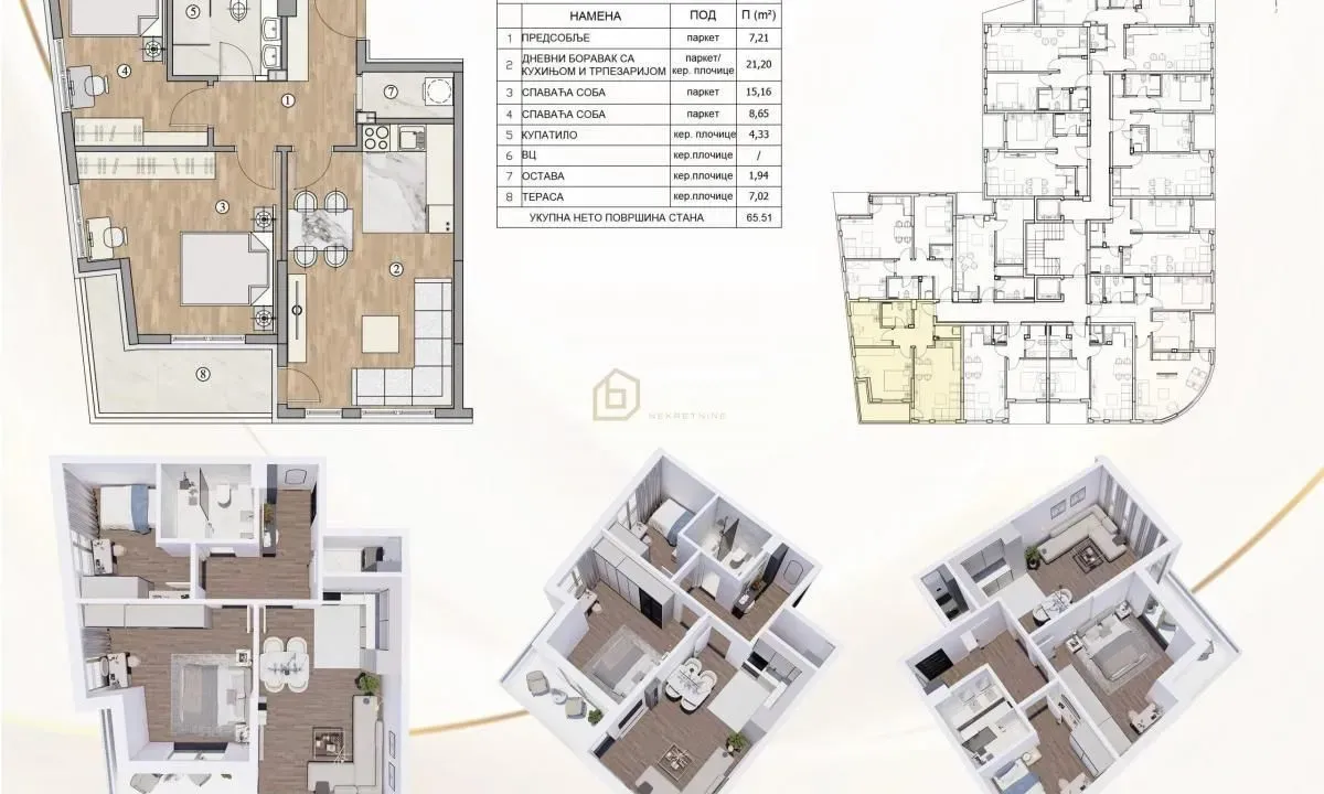 Prodaja, dvosoban stan, 65m², Pantelej, Niš