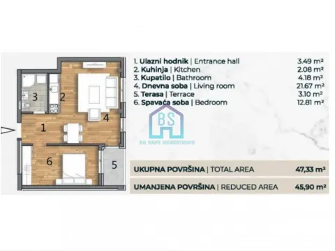 Prodaja, jednosoban stan, 45m², Telep, Novi Sad Sve Podlokacije