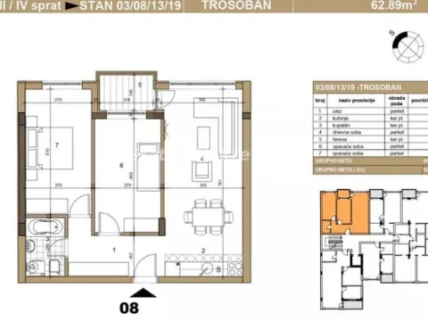 Prodaja, trosoban stan, 65m², Telep, Novi Sad Sve Podlokacije - image 2