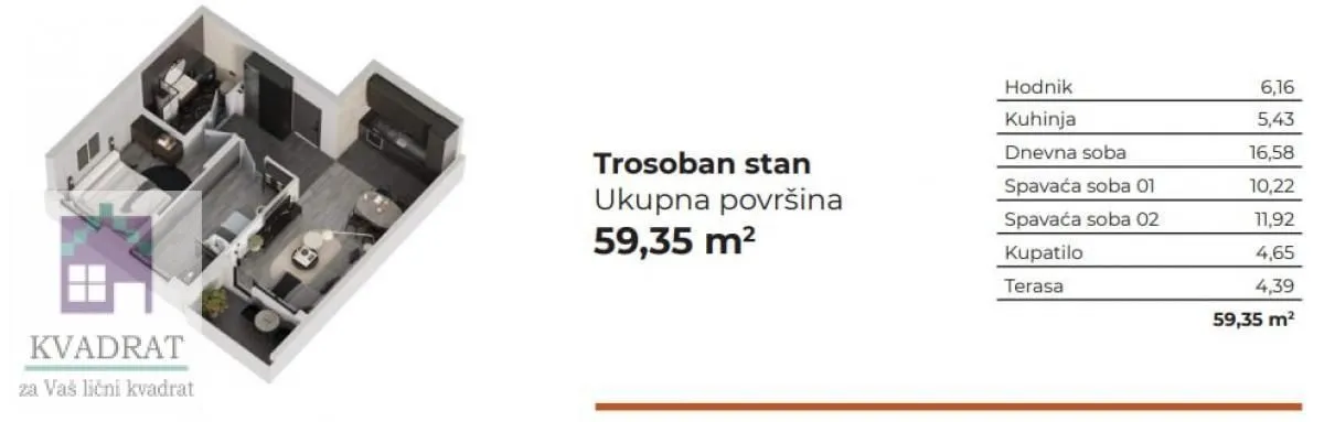 Prodaja, trosoban stan, 59m², Veternik, Novi Sad Sve Podlokacije