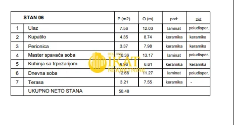 Prodaja, dvosoban stan, 51m², Nova Pazova, Stara Pazova