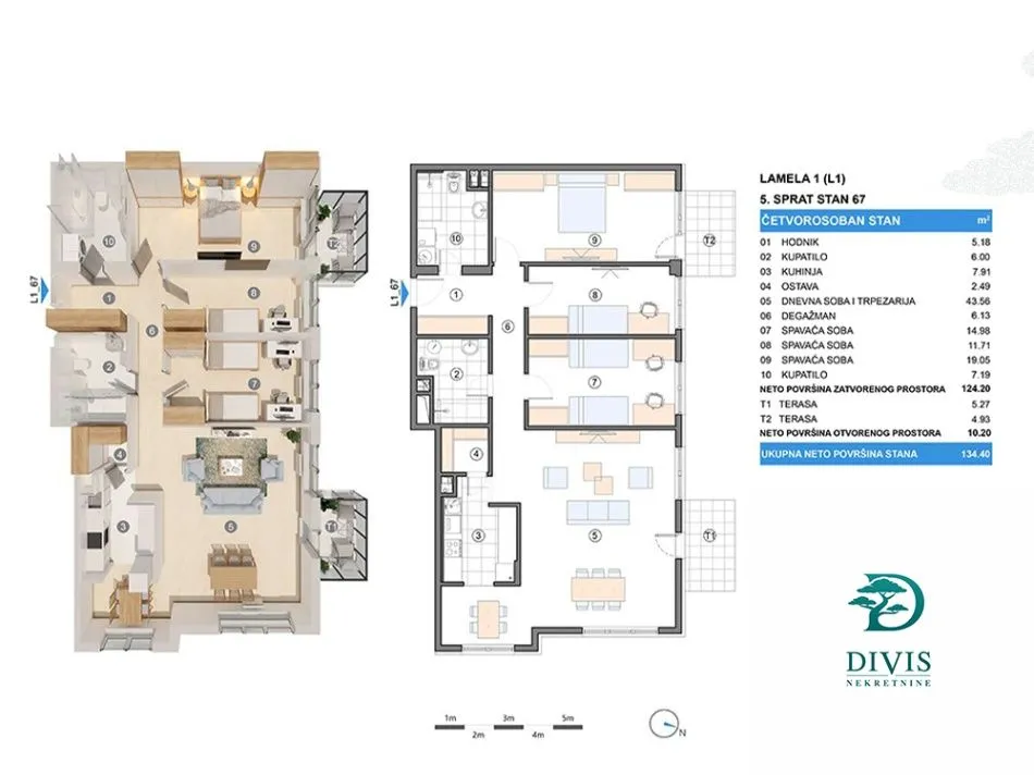 Prodaja, četvorosoban stan, 134m², Zemun Cara Dušana, Zemun Sve Podlokacije