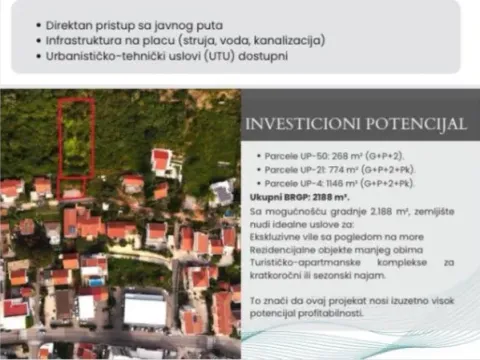 Prodaja, plac, 1967m², Podkošljun, Budva - image 7