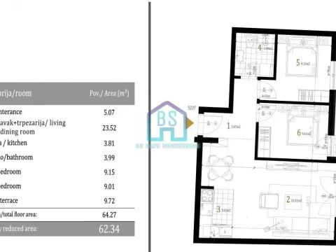 Prodaja, dvosoban stan, 62m², Petrovaradin, Novi Sad - image 2