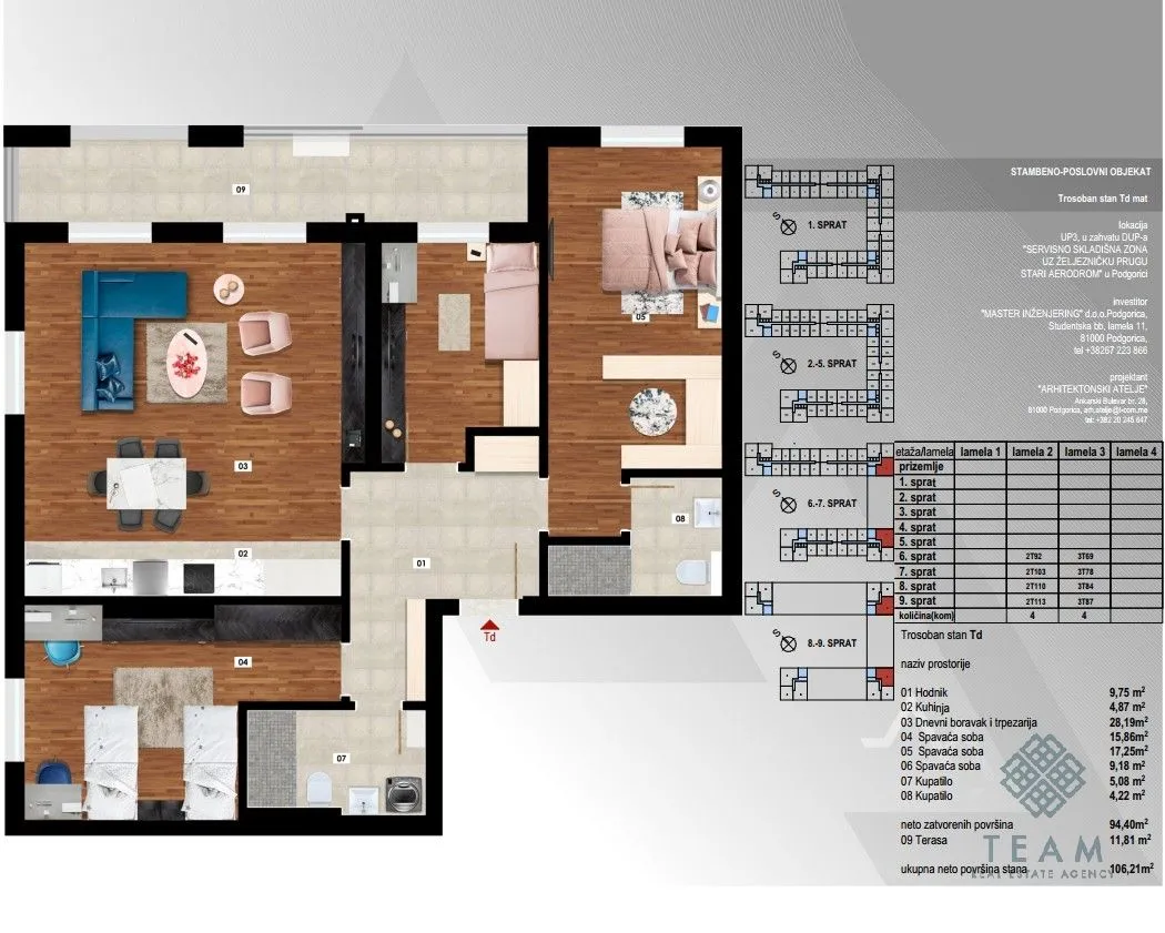 Prodaja, trosoban stan, 106m², Stari Aerodrom, Podgorica