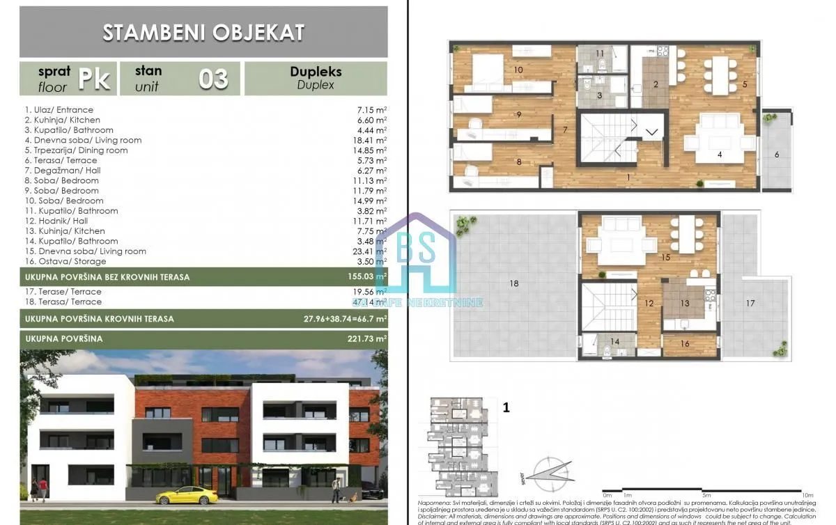 Prodaja, četvorosoban stan, 150m², Telep, Novi Sad Sve Podlokacije