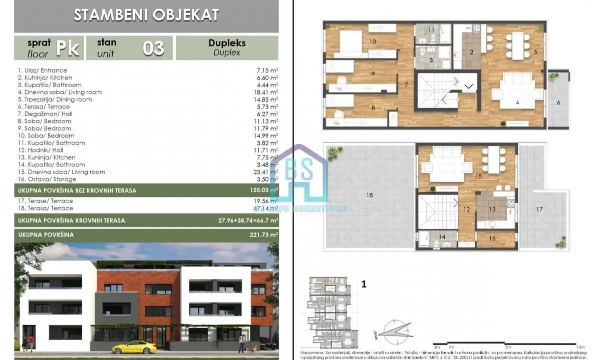 Sale, four bedroom apartment, 150m², Telep, Novi Sad Sve Podlokacije