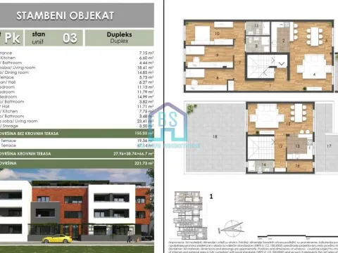 Prodaja, četvorosoban stan, 150m², Telep, Novi Sad Sve Podlokacije - image 1