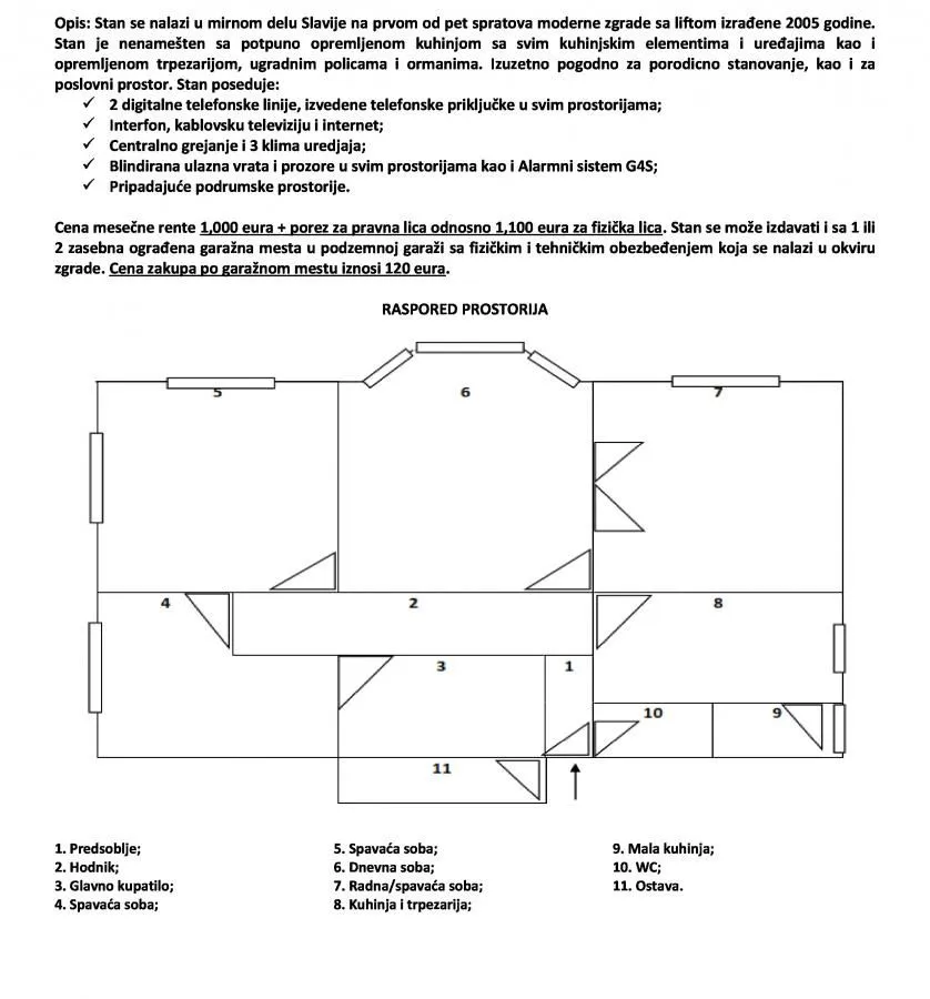 Rent, four bedroom apartment, 82m², Slavija, Vračar Sve Podlokacije