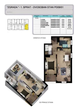 Sale, two bedroom apartment, 61m², Bar, Crna Gora - image 2