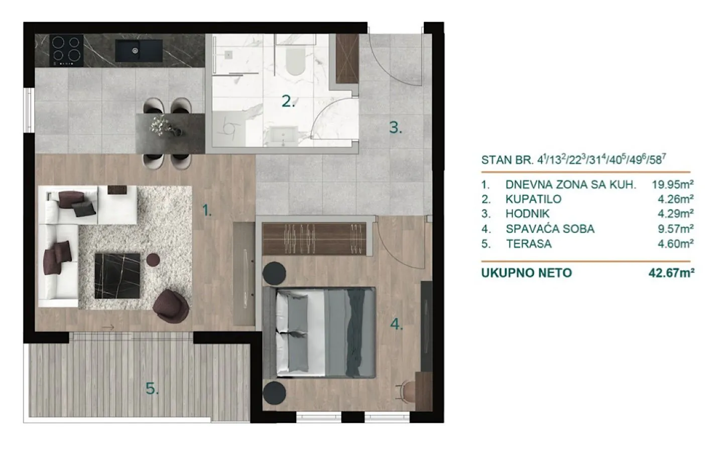 Prodaja, jednosoban stan, 42m², Bjeliši, Bar
