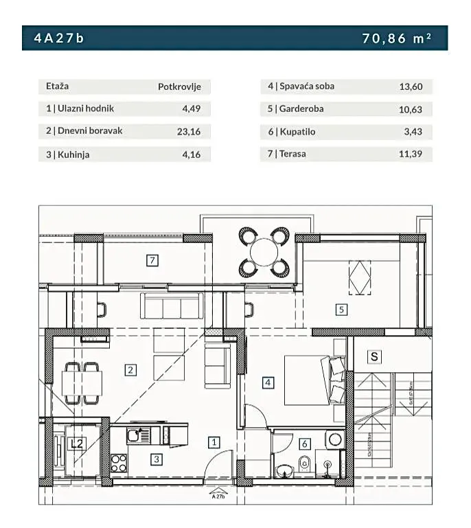 Plan stana sa rasporedom prostorija i kvadraturom.