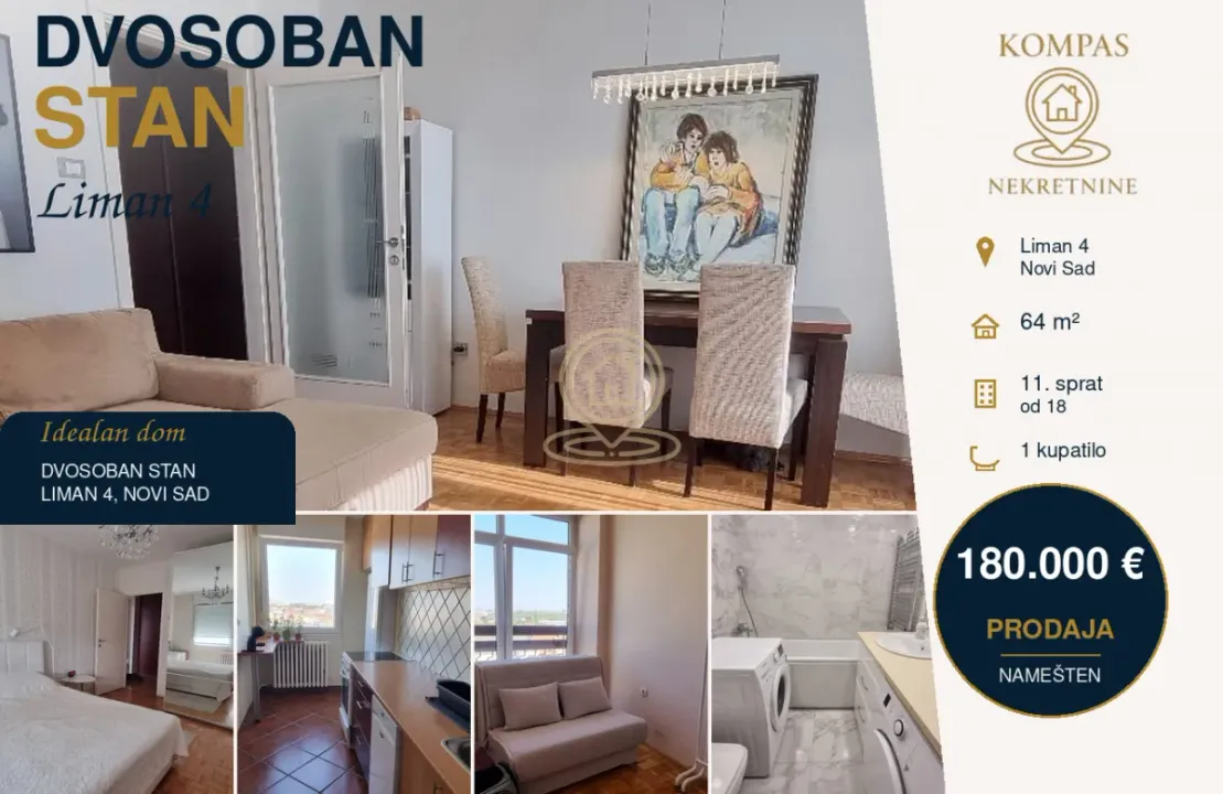 Prodaja, dvosoban stan, 64m², Liman 4, Novi Sad Sve Podlokacije