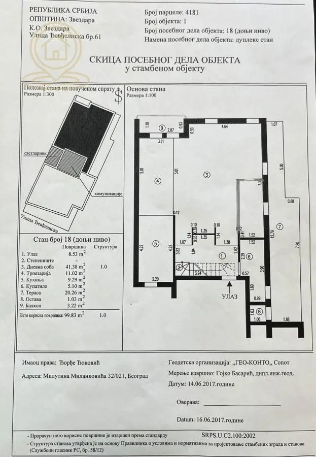 Sale, apartment, 160m², Lion, Zvezdara Sve Podlokacije