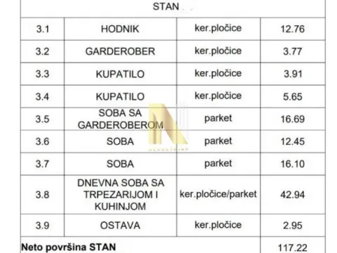 Sale, four bedroom apartment, 114m², Bulevar Evrope, Novi Sad Sve Podlokacije - image 2