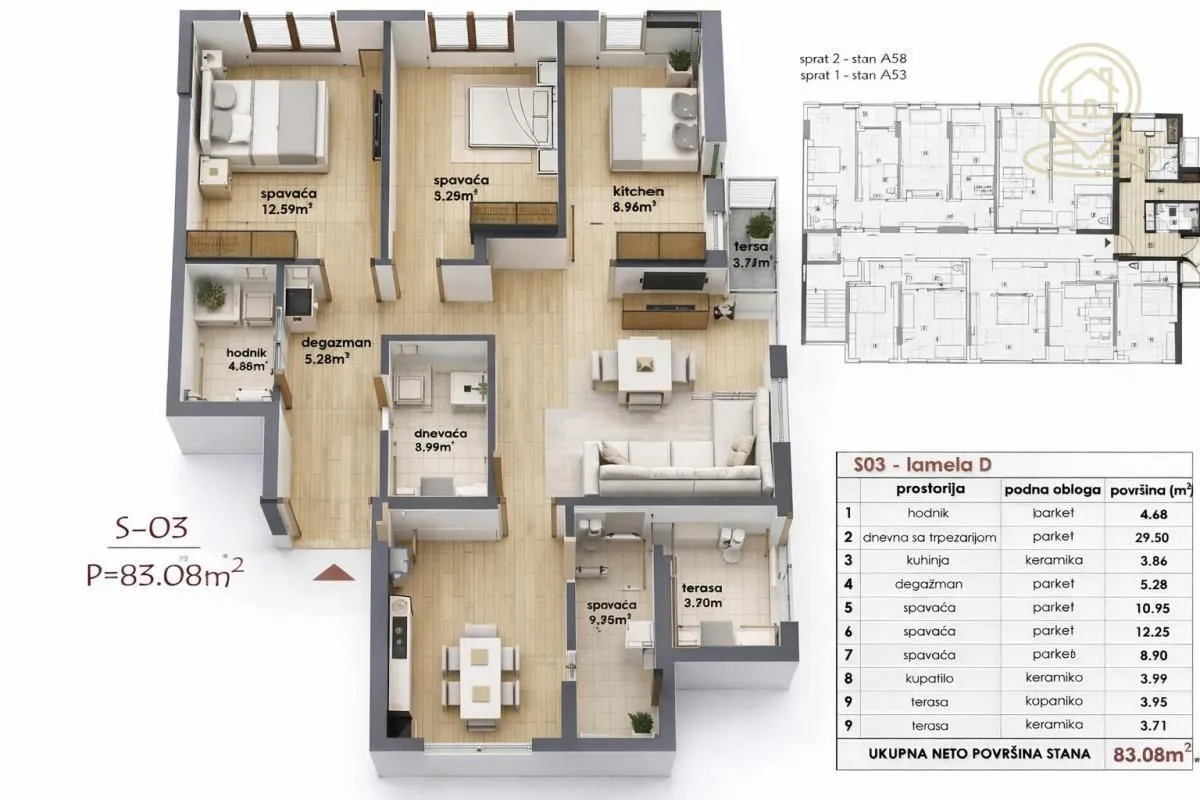 Prodaja, jednosoban stan, 83m², Pantelej, Niš