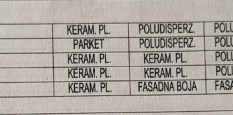 Prodaja, jednosoban stan, 33m², Centar, Stara Pazova - image 4