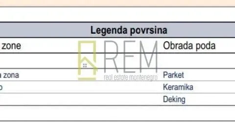 Sale, studio apartment, 27m², Kotor, Crna Gora - image 5