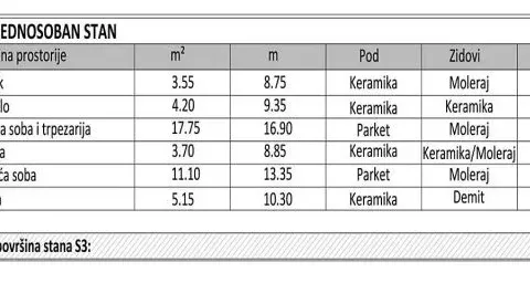Prodaja, jednosoban stan, 45m², Momišići, Podgorica - image 6
