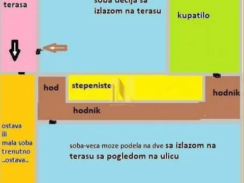 Prodaja, kuća, 237m², Adice, Novi Sad Sve Podlokacije - image 3