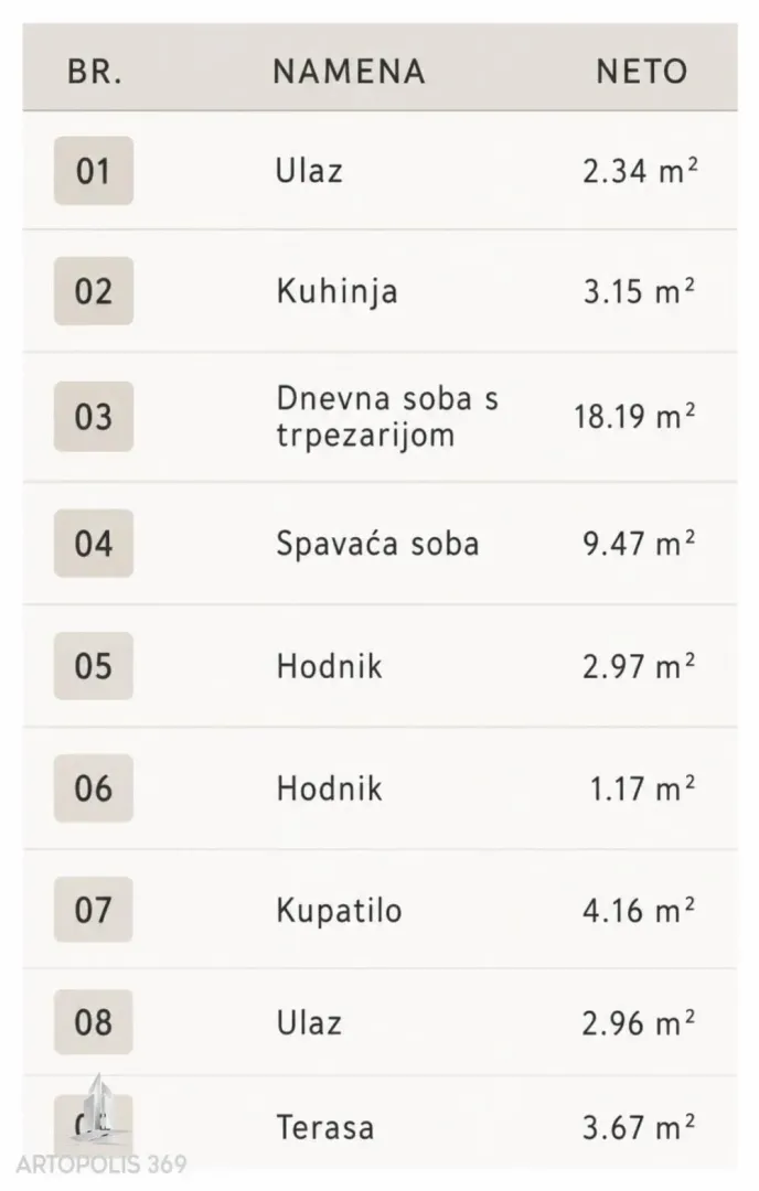 Prodaja, dvosoban stan, 48m², Novi Banovci, Stara Pazova