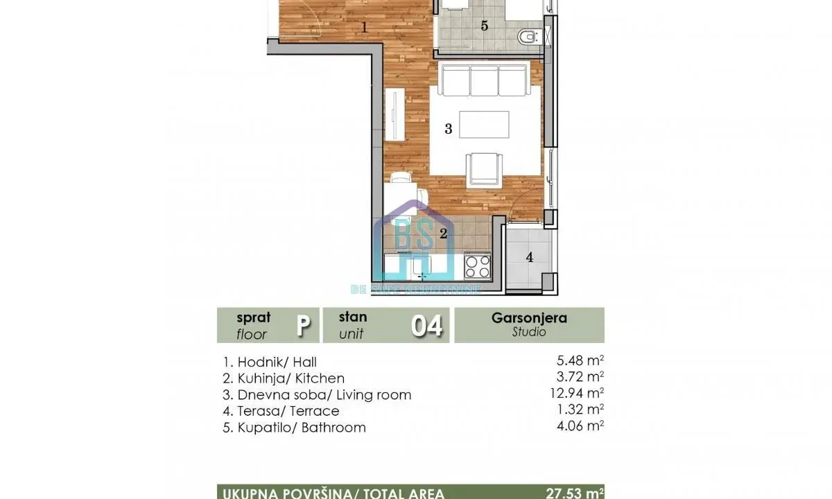 Prodaja, garsonjera, 28m², Telep, Novi Sad Sve Podlokacije